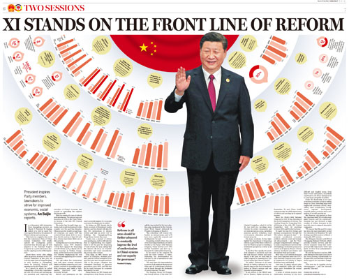 中国日报3.17.jpg