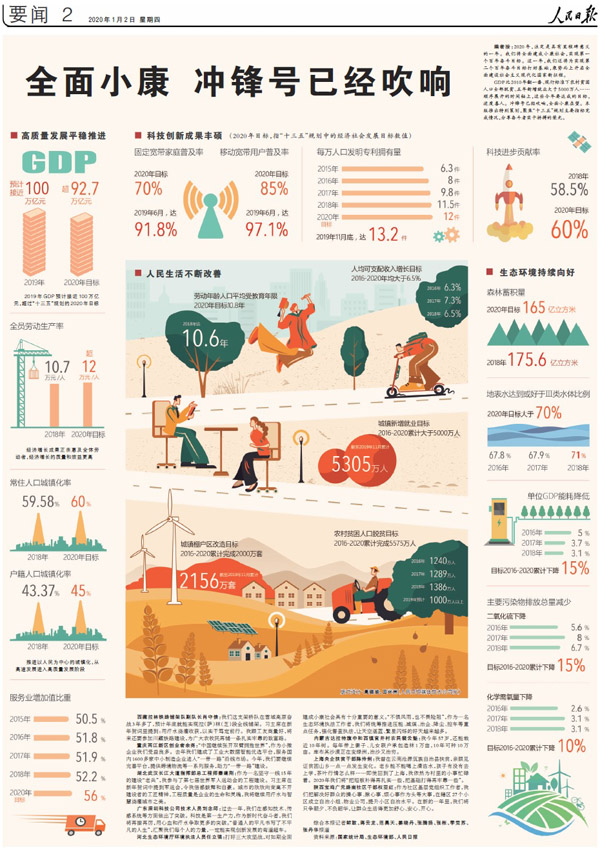 14-人民日报版面1月2日.jpg