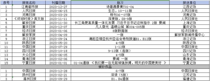 版面目录_副本.jpg