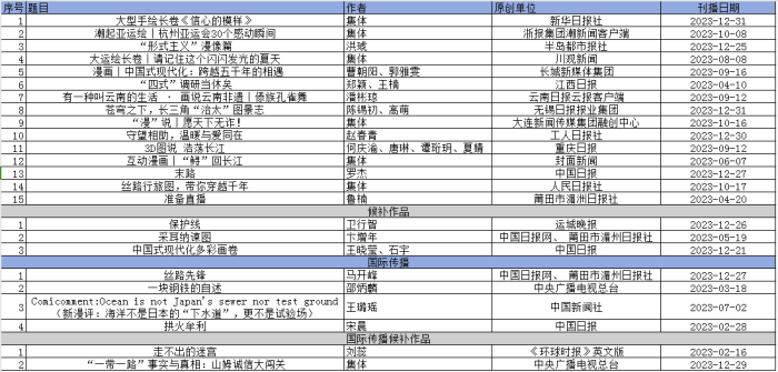 漫画公示目录_副本.png