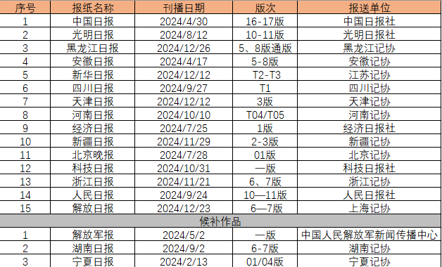 版面.png
