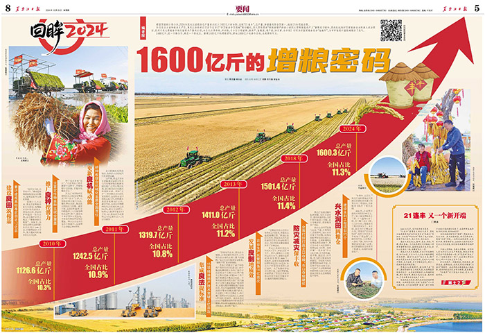 3黑龙江日报版面.jpg