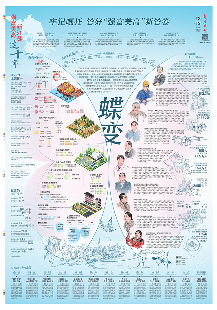 5新华日报.jpg