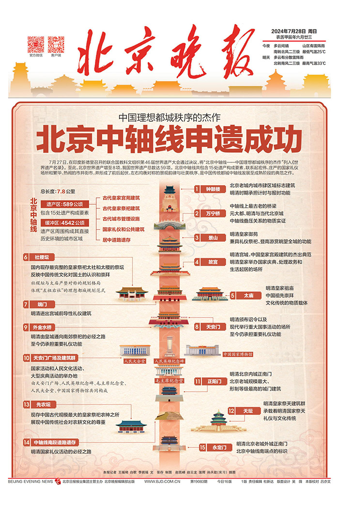 11北京晚报.jpg