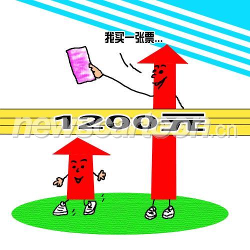 2000 W_H2000