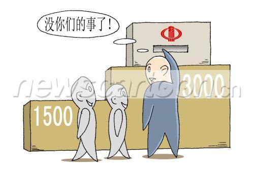 3000 W_H2000
